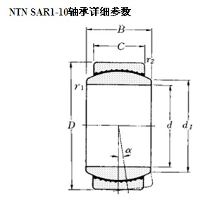 NTN軸承 SAR1-10軸承