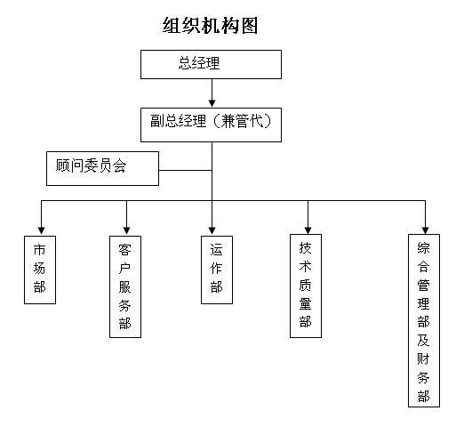 北京創源信誠管理體系認證有限公司