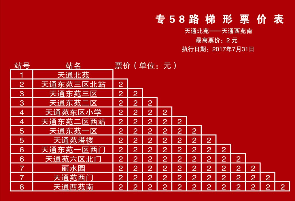 北京公交專58路