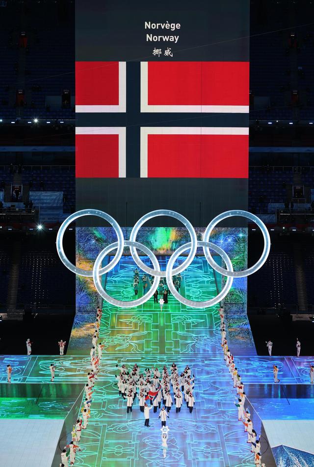 2022年北京冬季奧運會挪威體育代表團