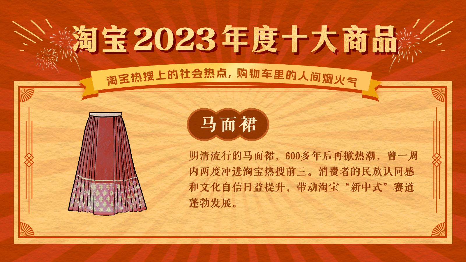 2023年度十大商品