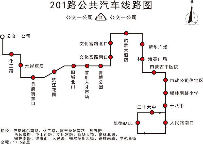 呼和浩特公交201路