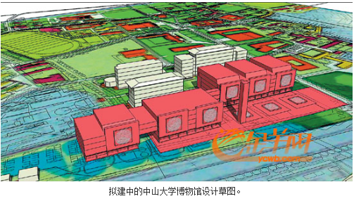 中山大學博物館概念圖