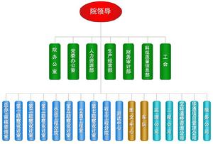 湖北省交通規劃設計院股份有限公司