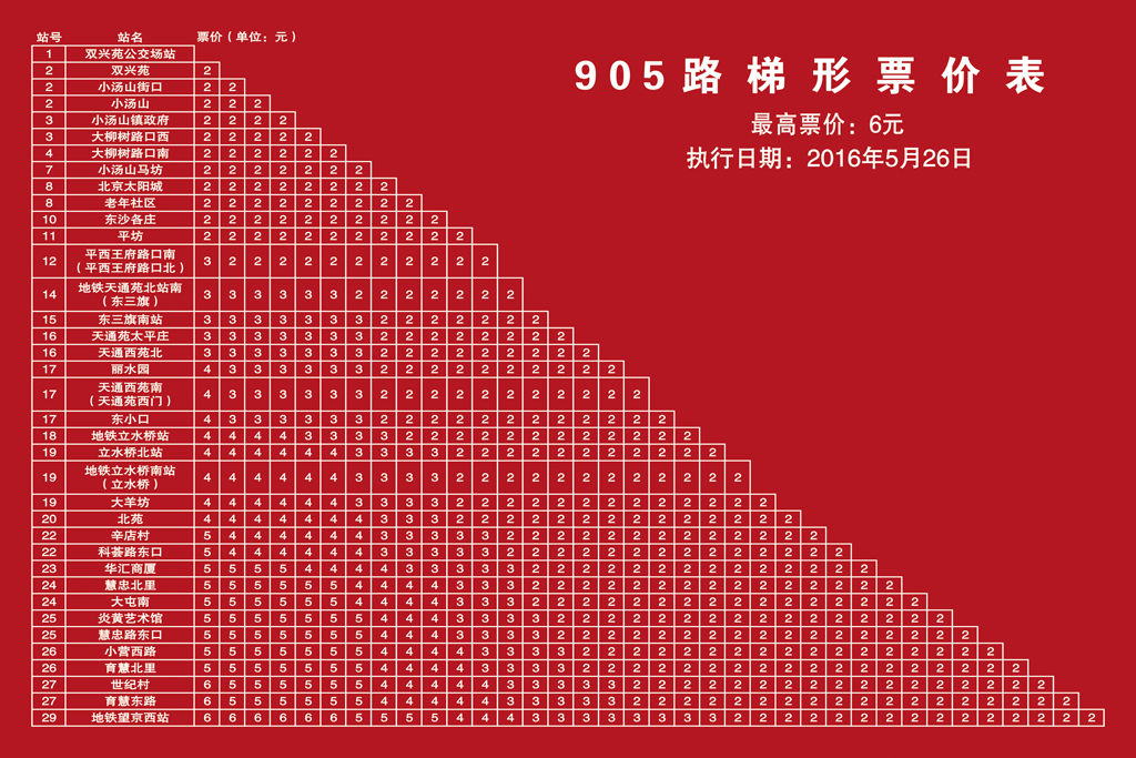 北京公交905路