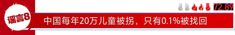 2019年十大網路謠言