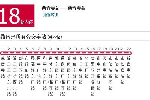 遂寧公交18路