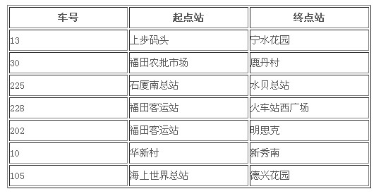 深圳市荔枝公園