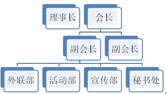 湖南大學經濟知識協會