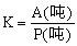 運輸係數