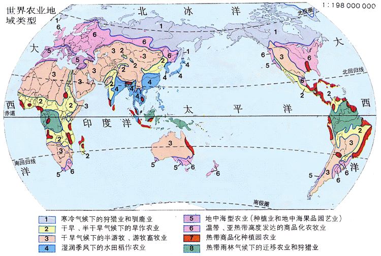 八大農業