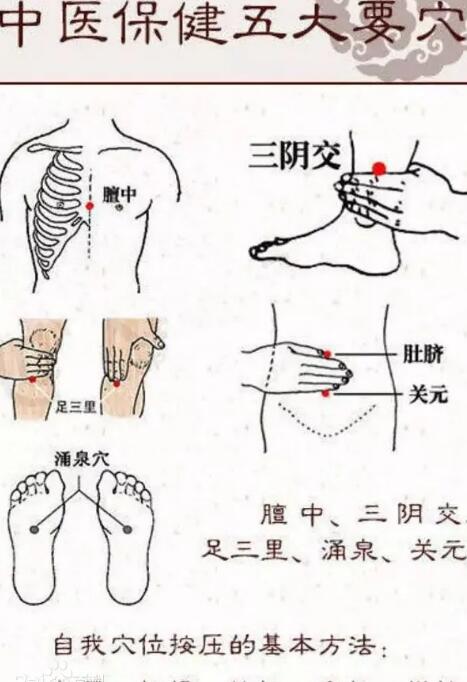 提氣法