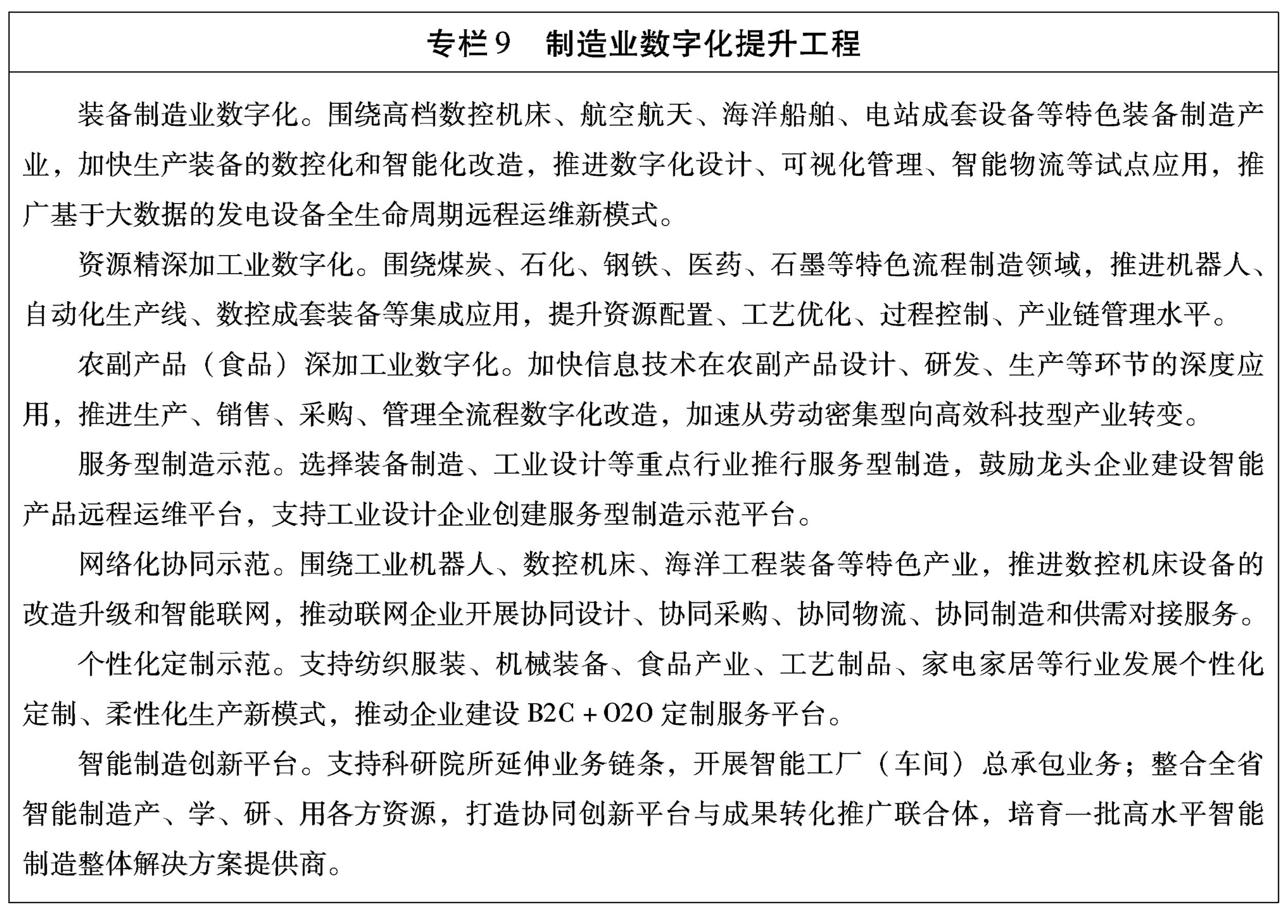 “數字龍江”發展規劃（2019-2025年）