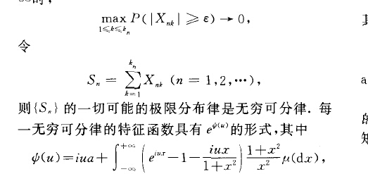 無窮可分律