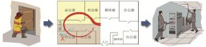 空氣採樣早期煙霧探測器