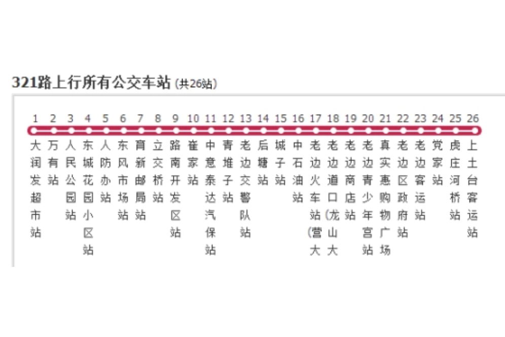 營口公交321路