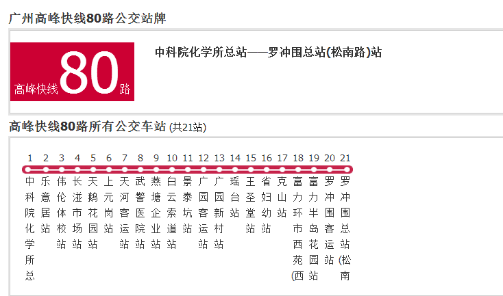 廣州公交高峰快線80路