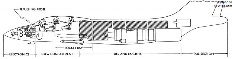 F-101戰機(f-101)