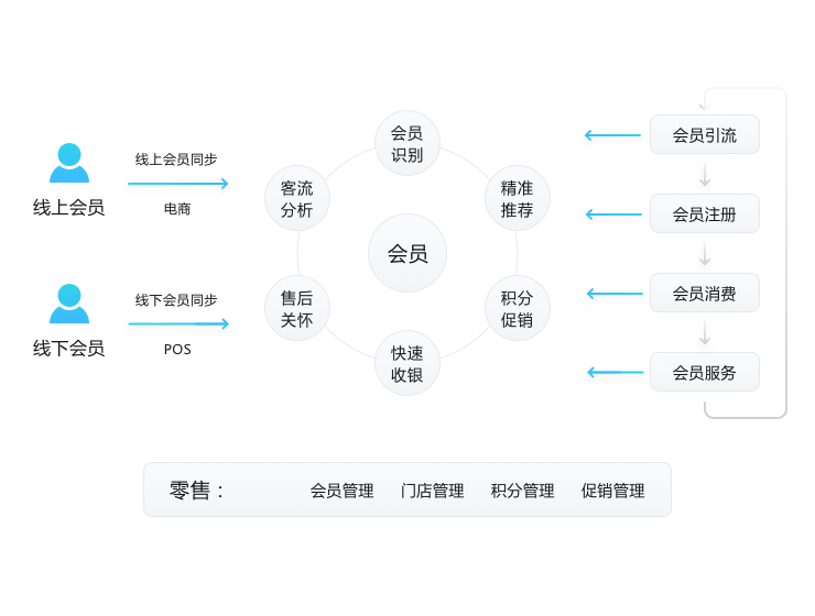 精斗雲