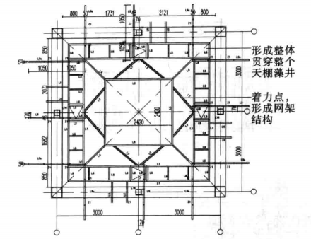 超高大跨度天棚藻井系統分層施工工法