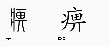 字源字形