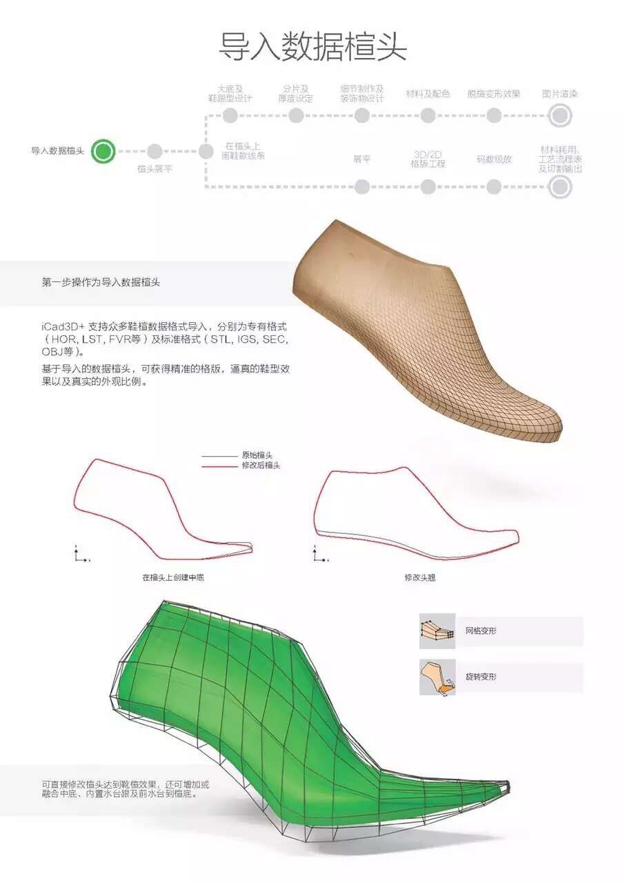 東莞市希奧鞋機有限公司