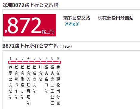 深圳公交B872路