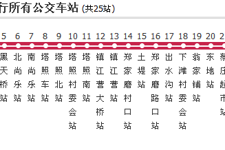 保定公交房18路支1