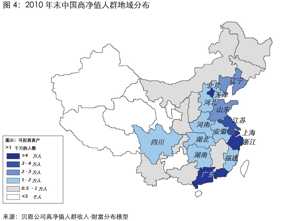 高淨值人士