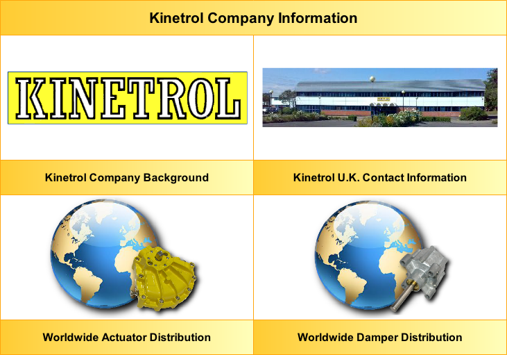 KINETROL