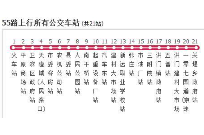 新鄉公交55路