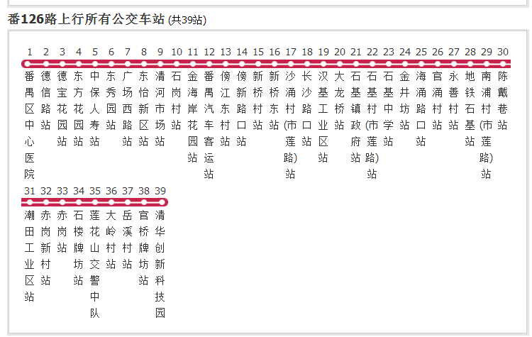 廣州公交番126路