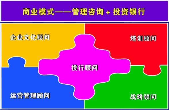 新疆東西部經濟研究院