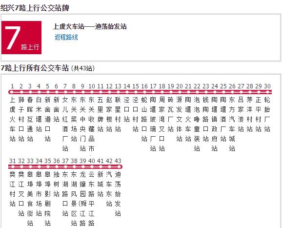 紹興7路