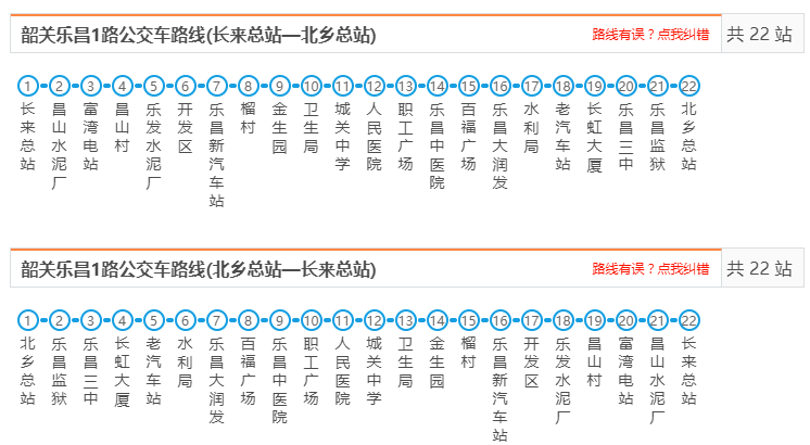 樂昌公交1路