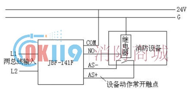 JBF-3141輸入輸出模組套用示意圖