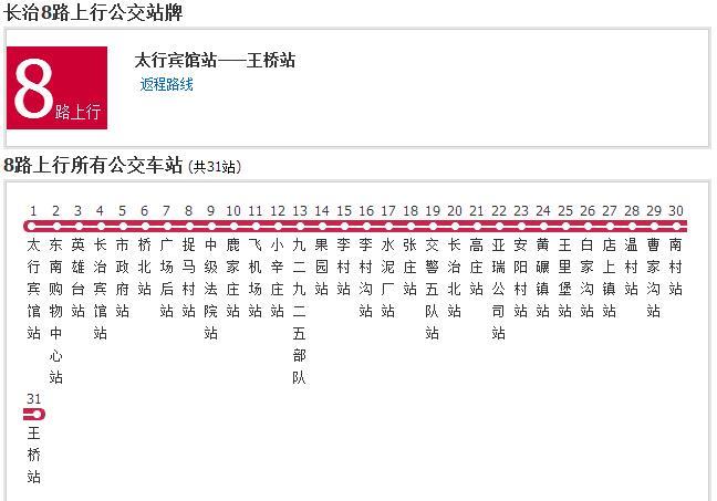 長治公交8路