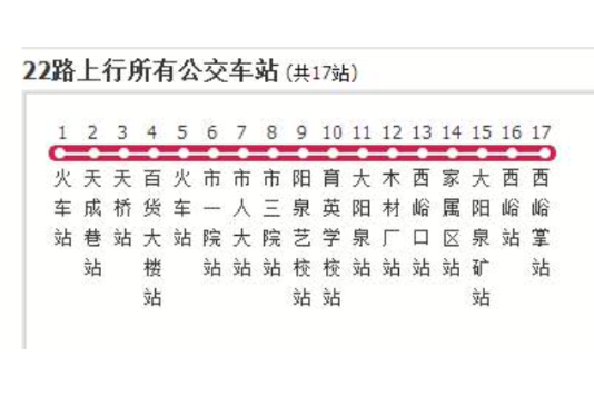 陽泉公交22路