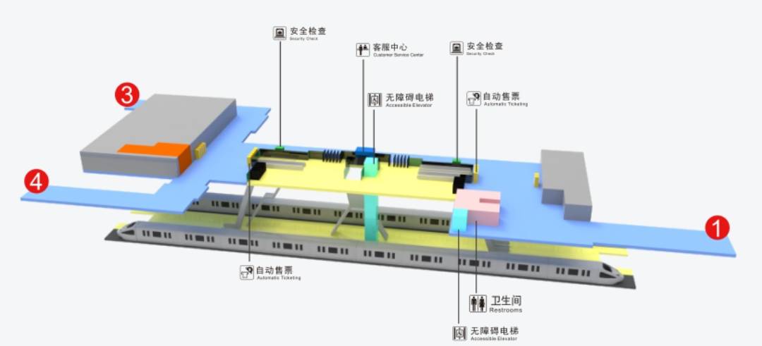 長虹路站