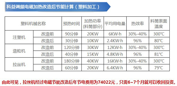 北京科益創新熱技術有限公司