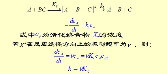 艾林方程