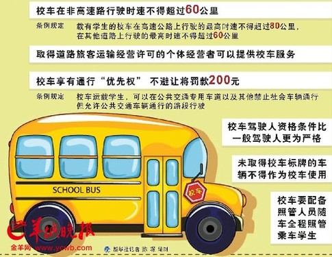 廣州市學校安全管理規定（試行）