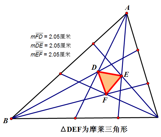 摩萊三角形