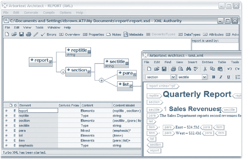 Arbortext Architect