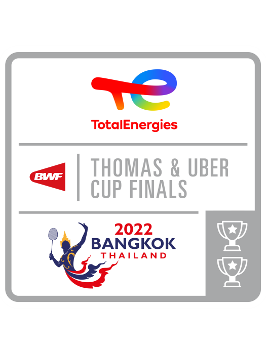 2022年湯姆斯杯和尤伯杯世界羽毛球男子和女子團體錦標賽