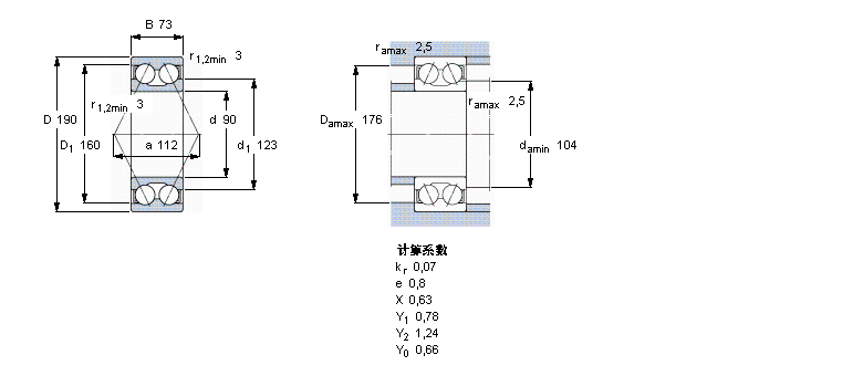 SKF 3318A軸承