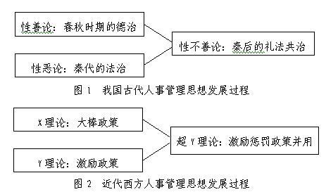 道格拉斯·麥克雷戈