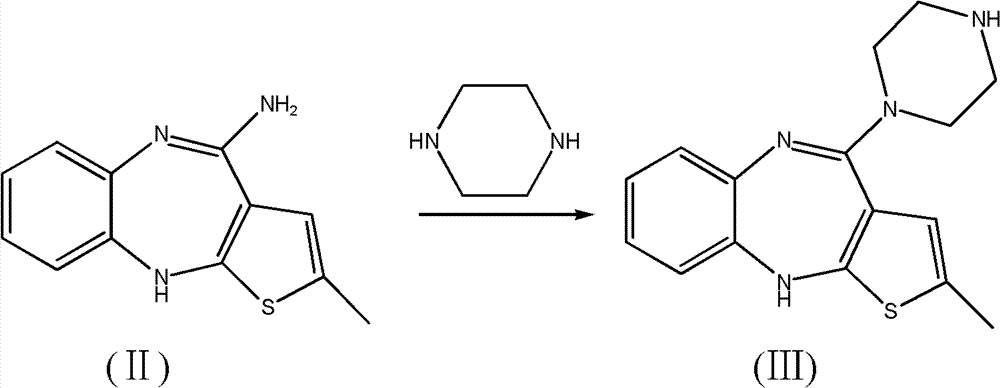 奧氮平的製備方法