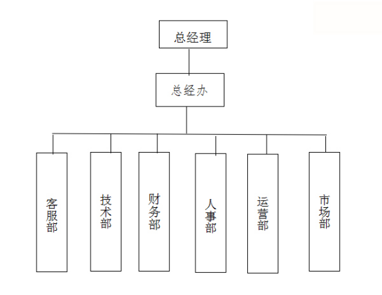 深圳市寄輕鬆科技發展有限公司