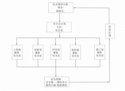 環氧瀝青混凝土鋼橋面鋪裝施工工法